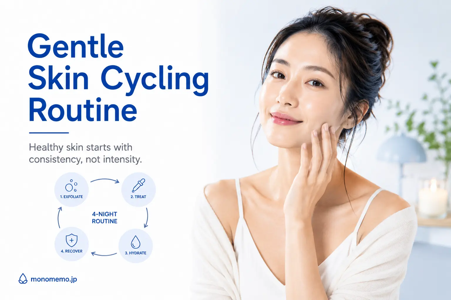 Woman gently touching her face beside a four-night skin cycling routine diagram showing exfoliation, treatment, hydration, and recovery for sensitive skin.